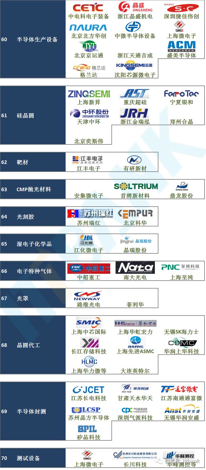 1xBET Signup(中国)-官方网站
